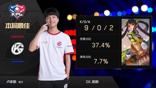 展示了他对 展示了他对